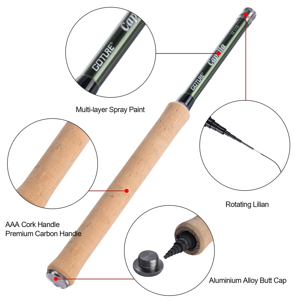 Goture Tenkara 플라이 낚싯대 콤보 3.6m - Fishing Rod Combo 리뷰 및 가격