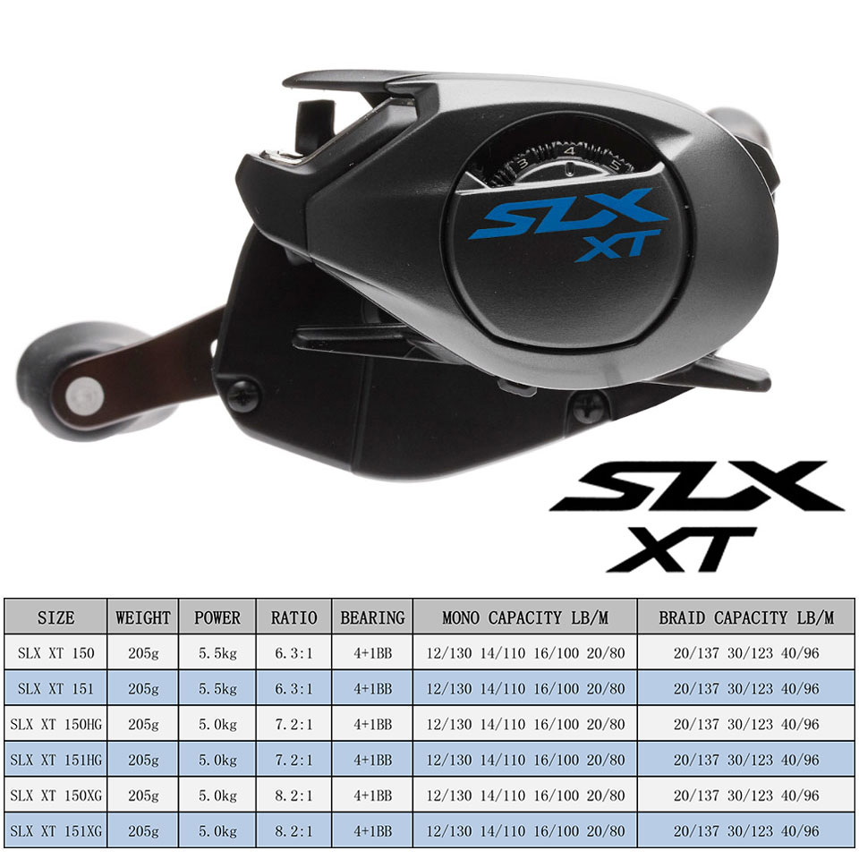 시마노 베이트 캐스팅 릴, SLX DC XT, SLX  - Shimano Reel Stradic 리뷰 및 가격
