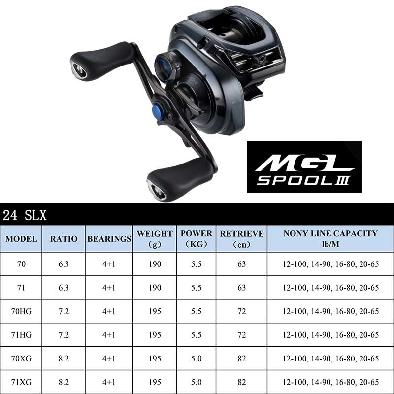 시마노 베이트 캐스팅 릴, SLX DC XT, SLX  - Shimano Reel Stradic 리뷰 및 가격