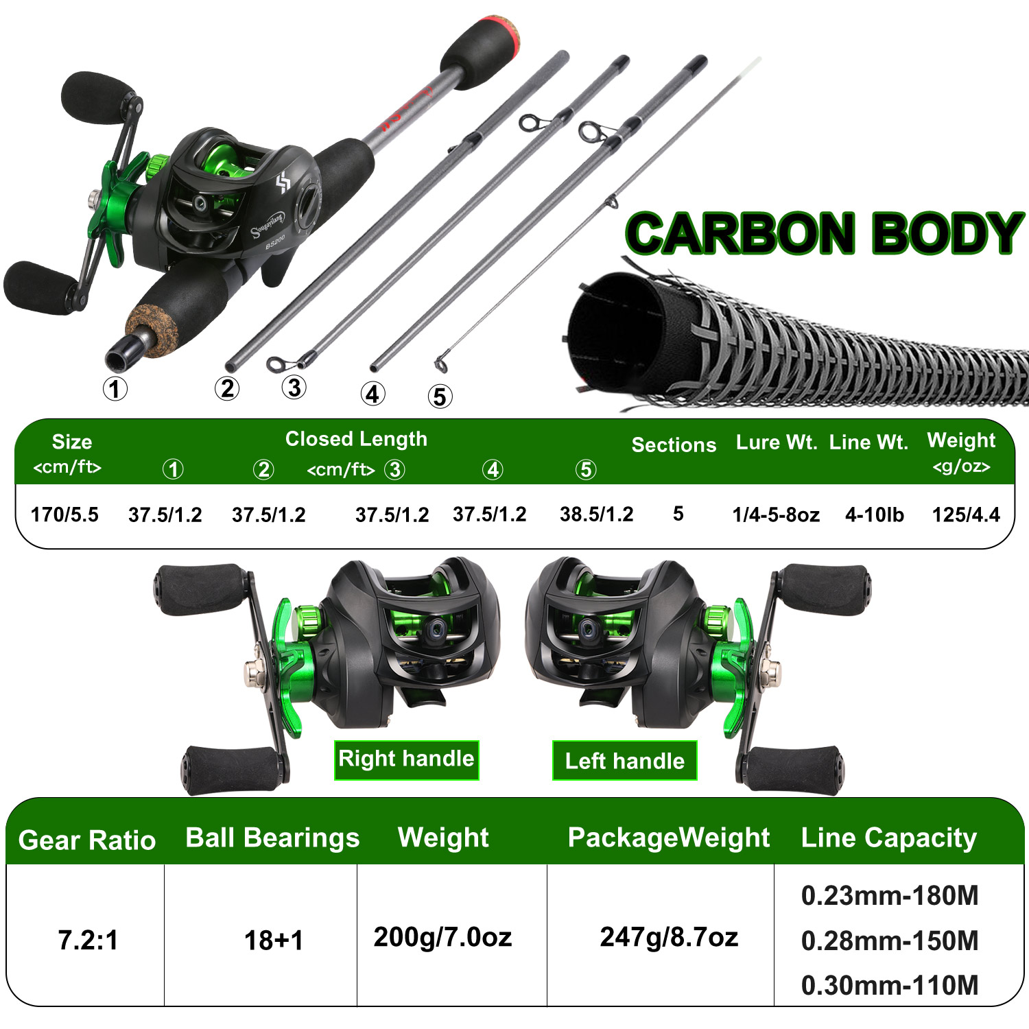 Sougayilang 낚싯대 콤보 1.7m 탄소 섬유  - Fishing Rod Combo 리뷰 및 가격