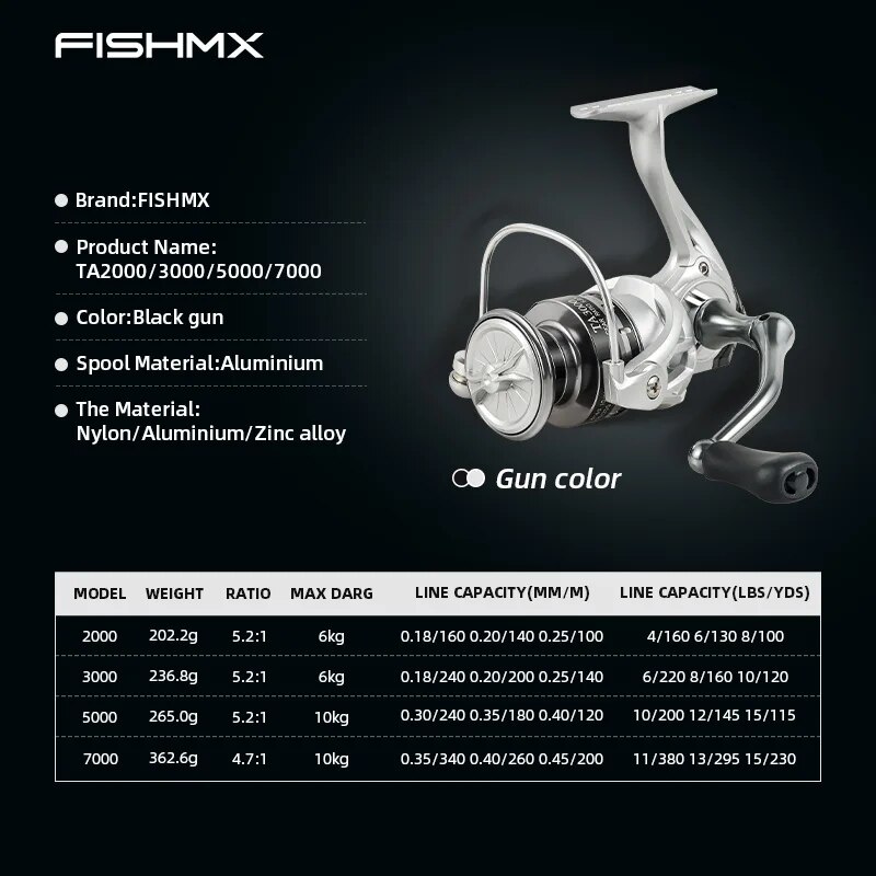 FishMX 초경량 스피닝 낚시 릴, 최대 드래그 10 - Penn Reel Battle 리뷰 및 가격