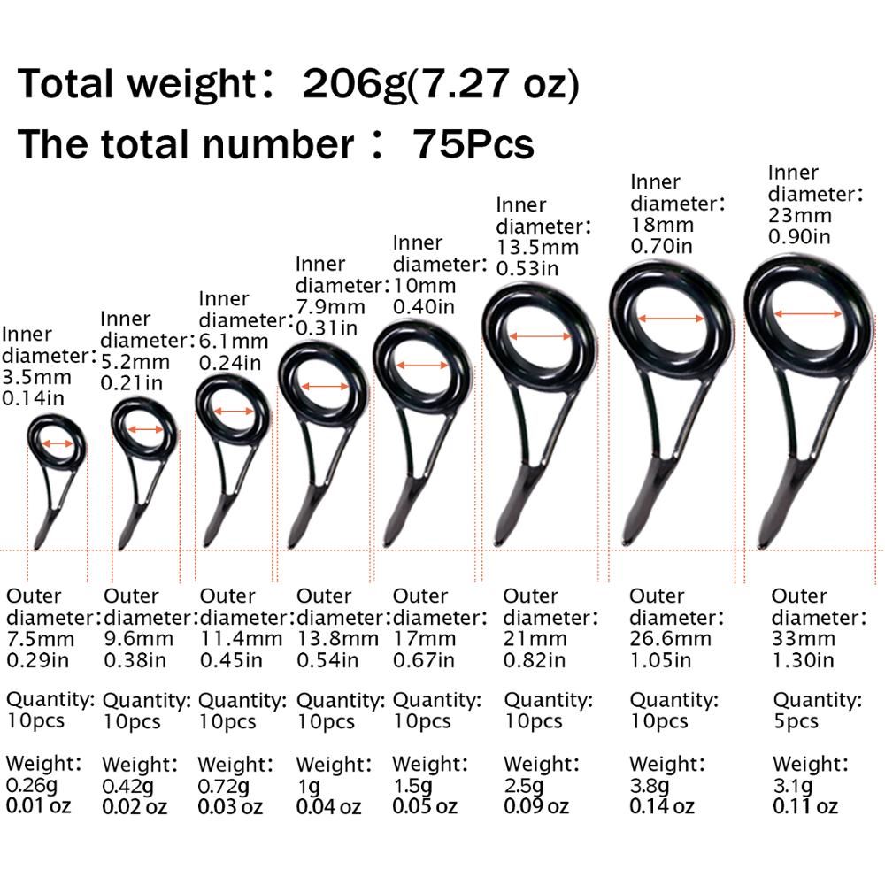 THKFISH 75pcs 낚싯대 가이드 수리 키트 3. - Fishing Rod Guide Replacement 리뷰 및 가격