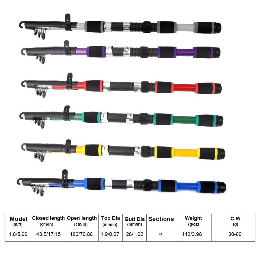 FTK 1.8M 휴대용 스피닝 낚싯대 릴 풀 키트 탄소 - Fishing Rod Combo 리뷰 및 가격